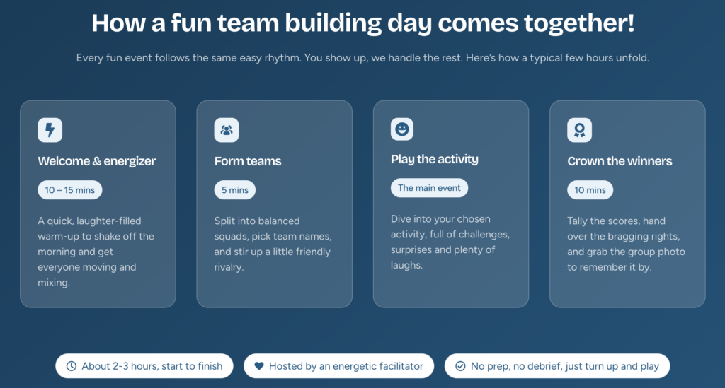 A screenshot of a section on a page on Jambar Team Building website