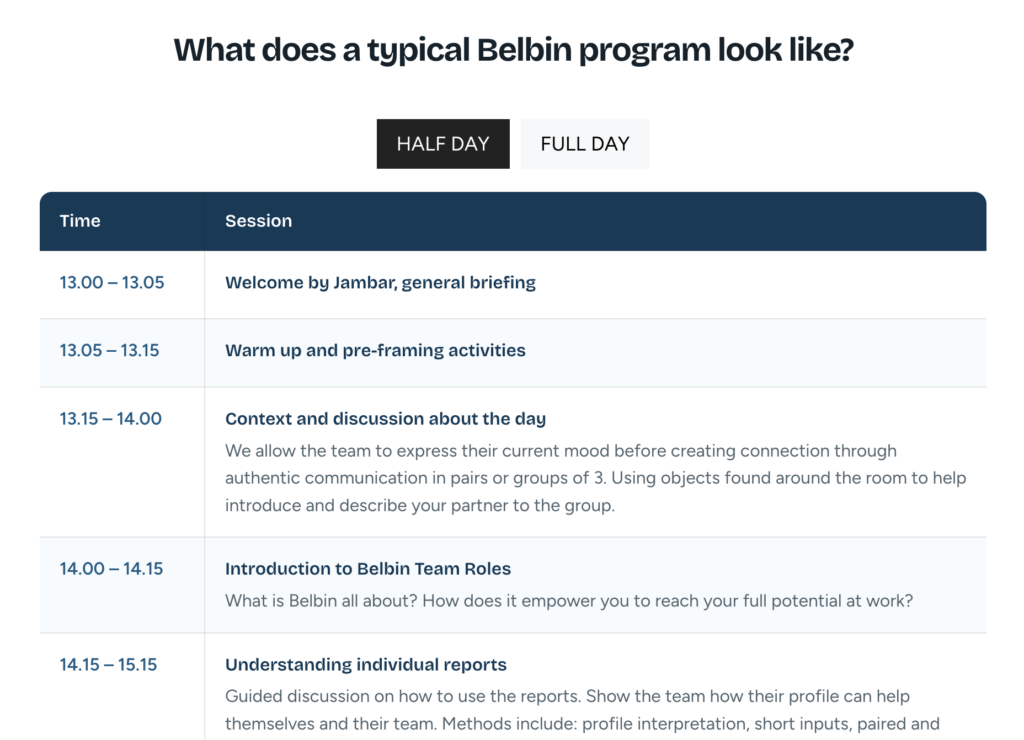 A screenshot of HTML tables created using AI tools