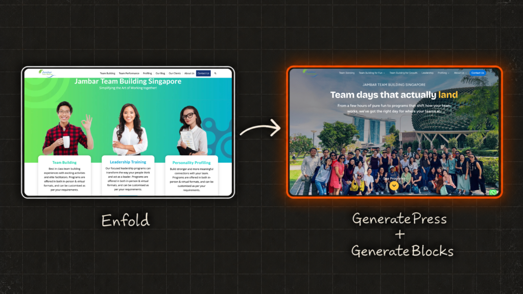 A visual graphic representing the switch from Enfold theme to GeneratePress + GenerateBlocks